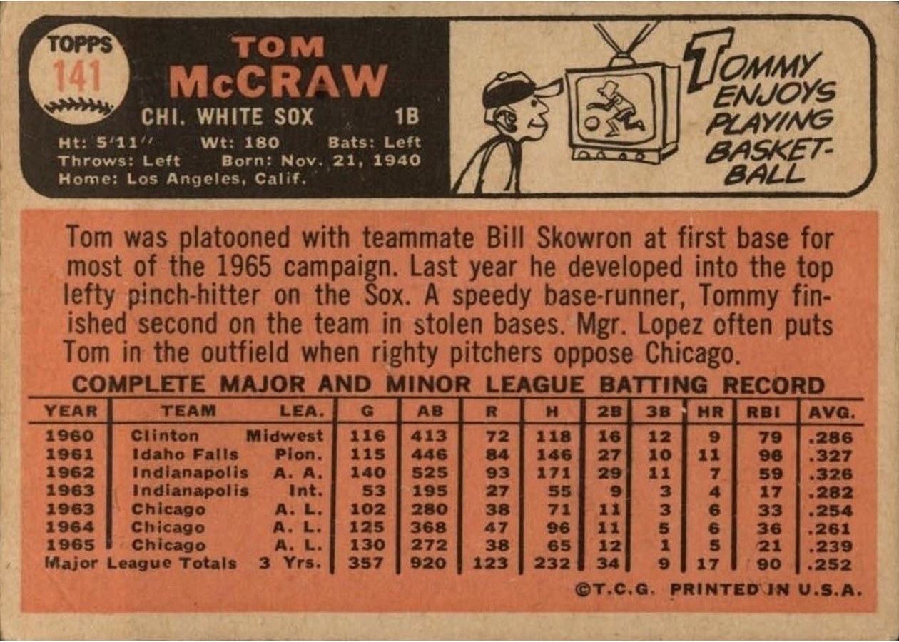 1966 Topps #141 Tom McCraw card back