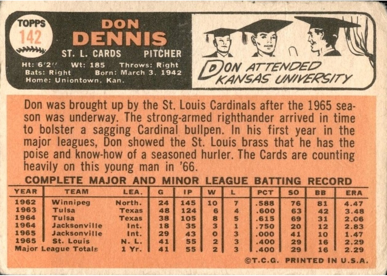 1966 Topps #142 Don Dennis card back