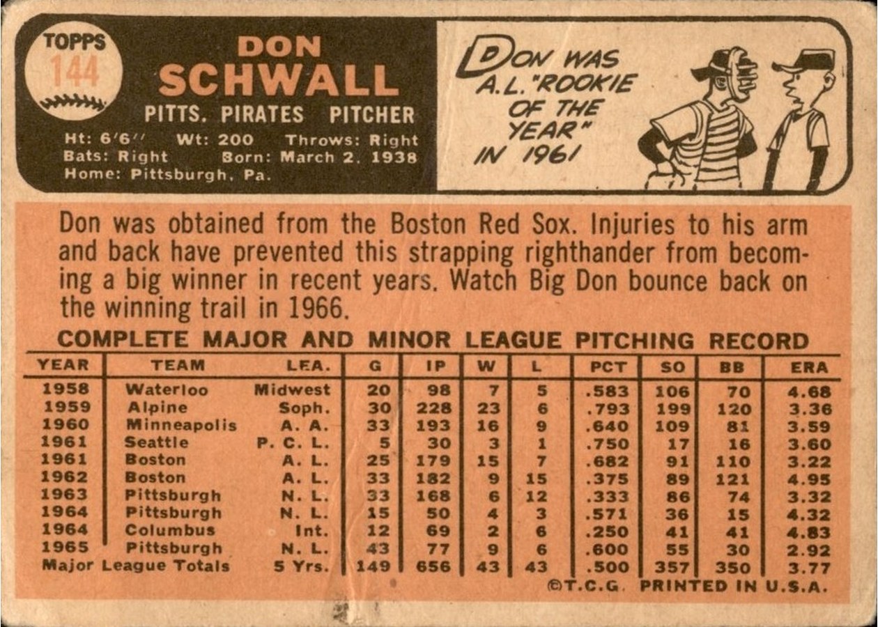 1966 Topps #144 Don Schwall card back