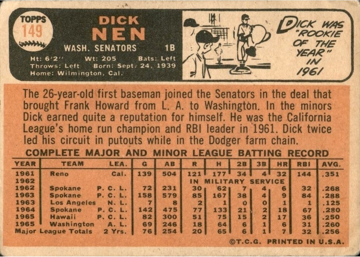1966 Topps #149 Dick Nen card back