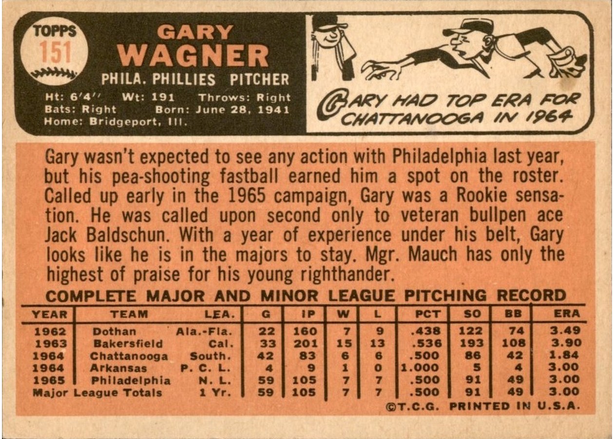 1966 Topps #151 Gary Wagner card back