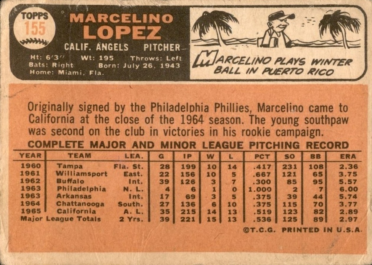 1966 Topps #155 Marcelino Lopez card back