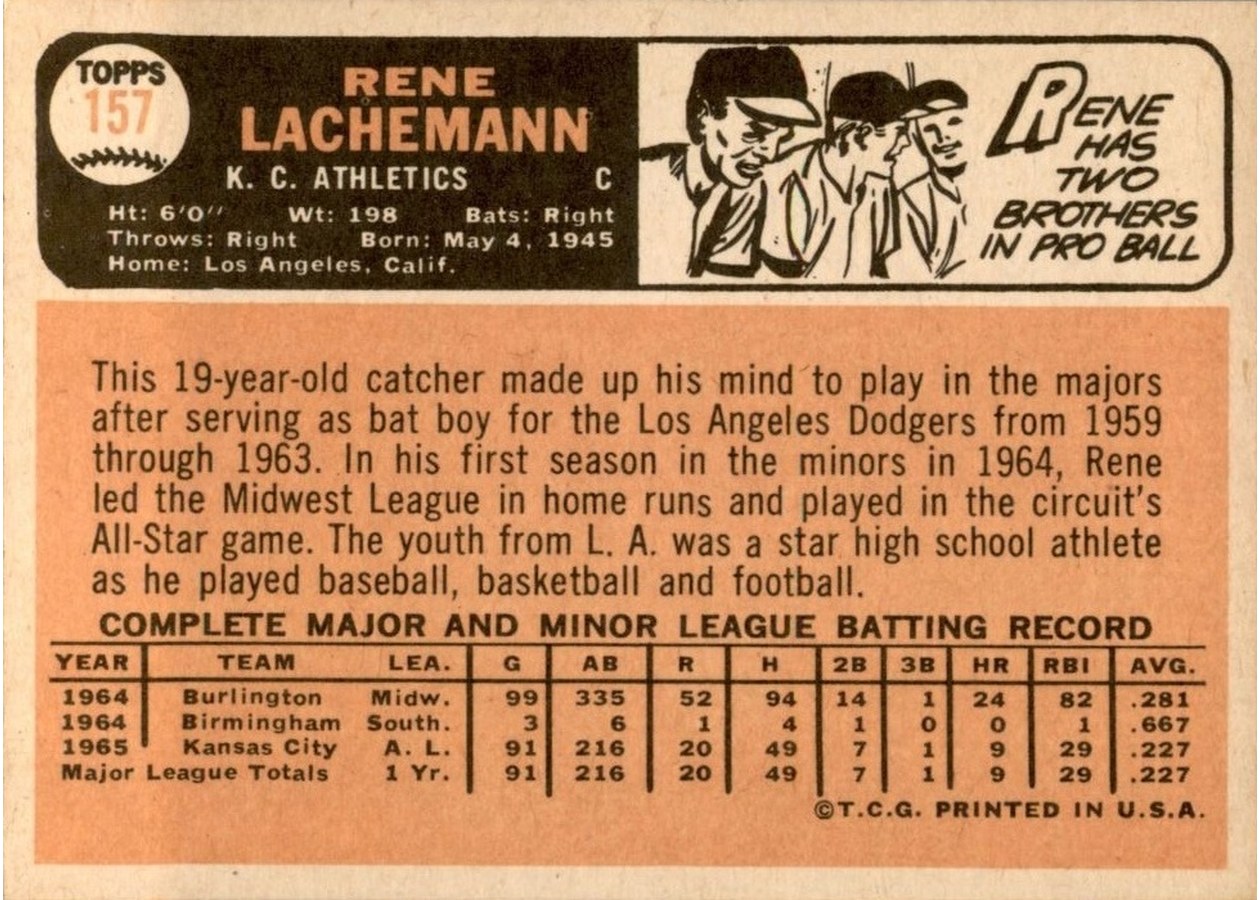 1966 Topps #157 Rene Lachemann card back