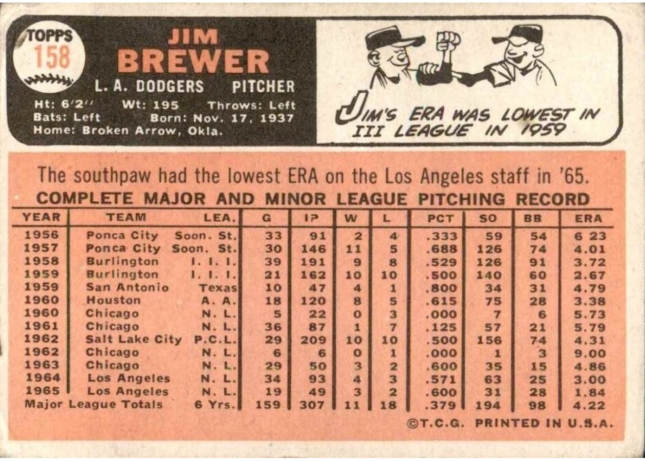 1966 Topps #158 Jim Brewer card back