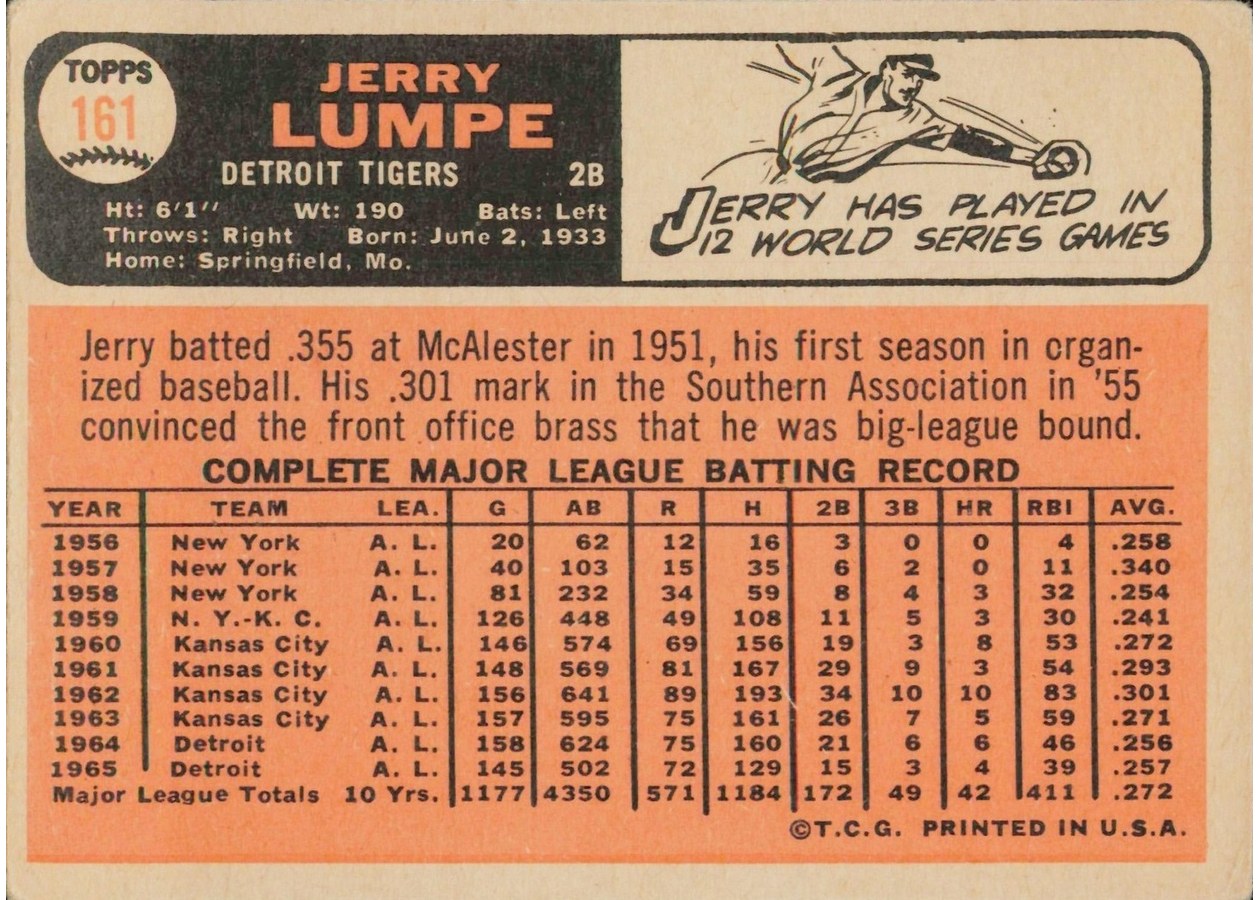 1966 Topps #161 Jerry Lumpe card back