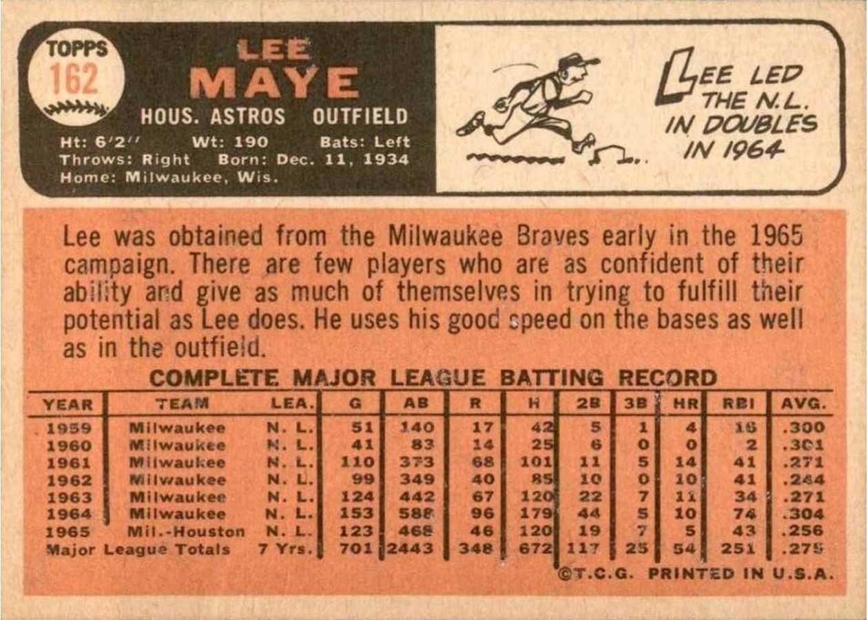 1966 Topps #162 Lee Maye card back