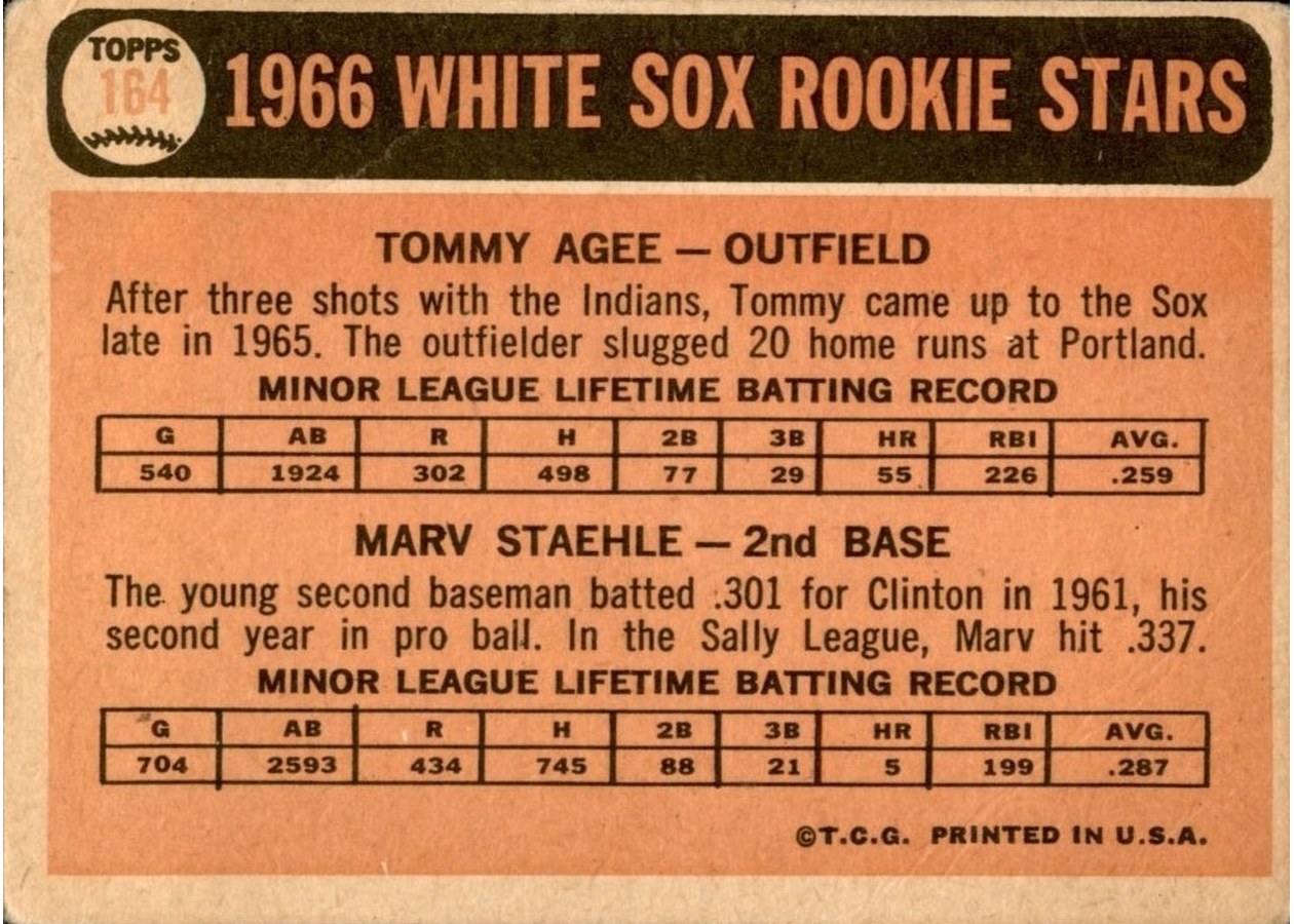1966 Topps #164 White Sox 1966 Rookie Stars card back