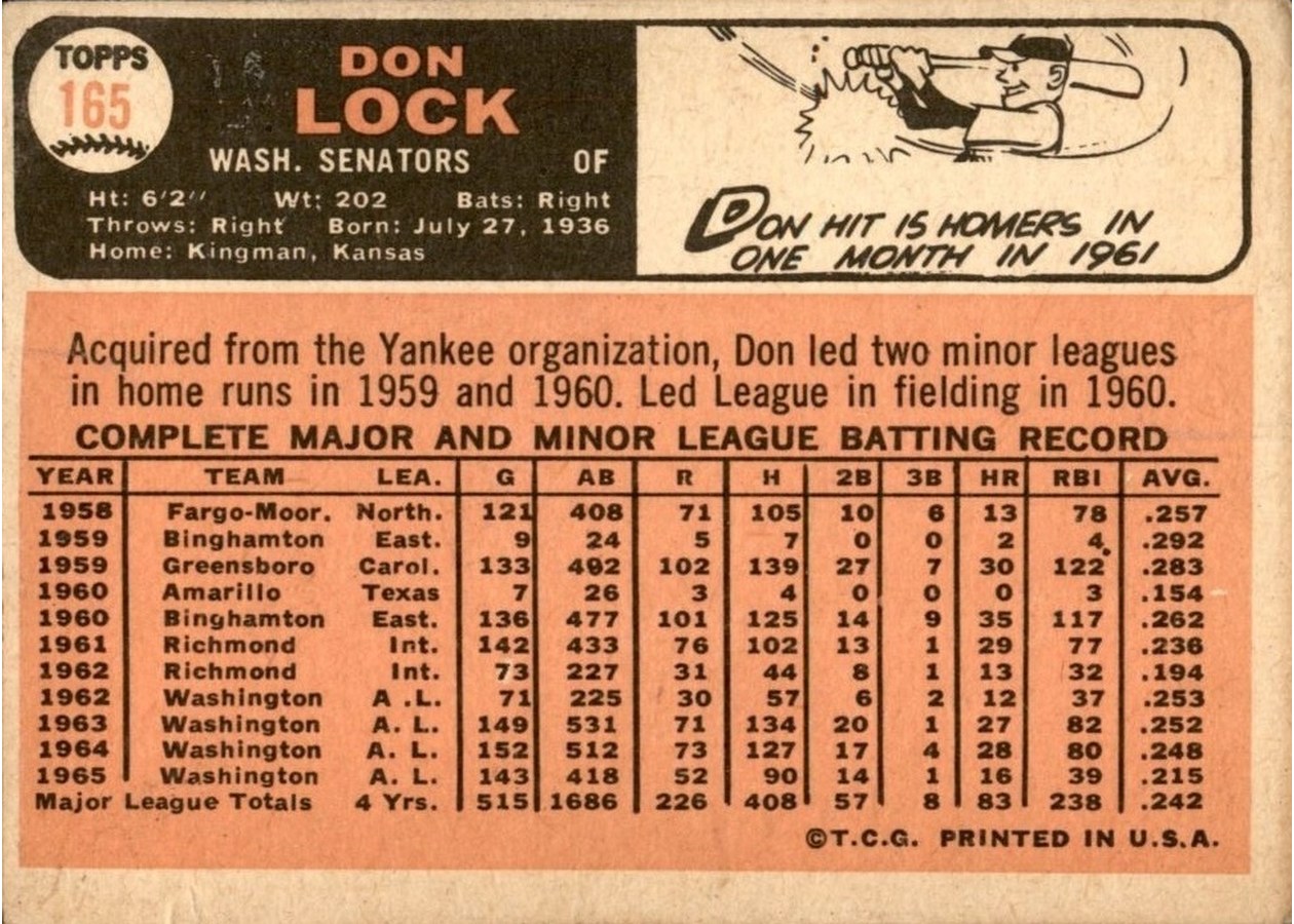 1966 Topps #165 Don Lock card back