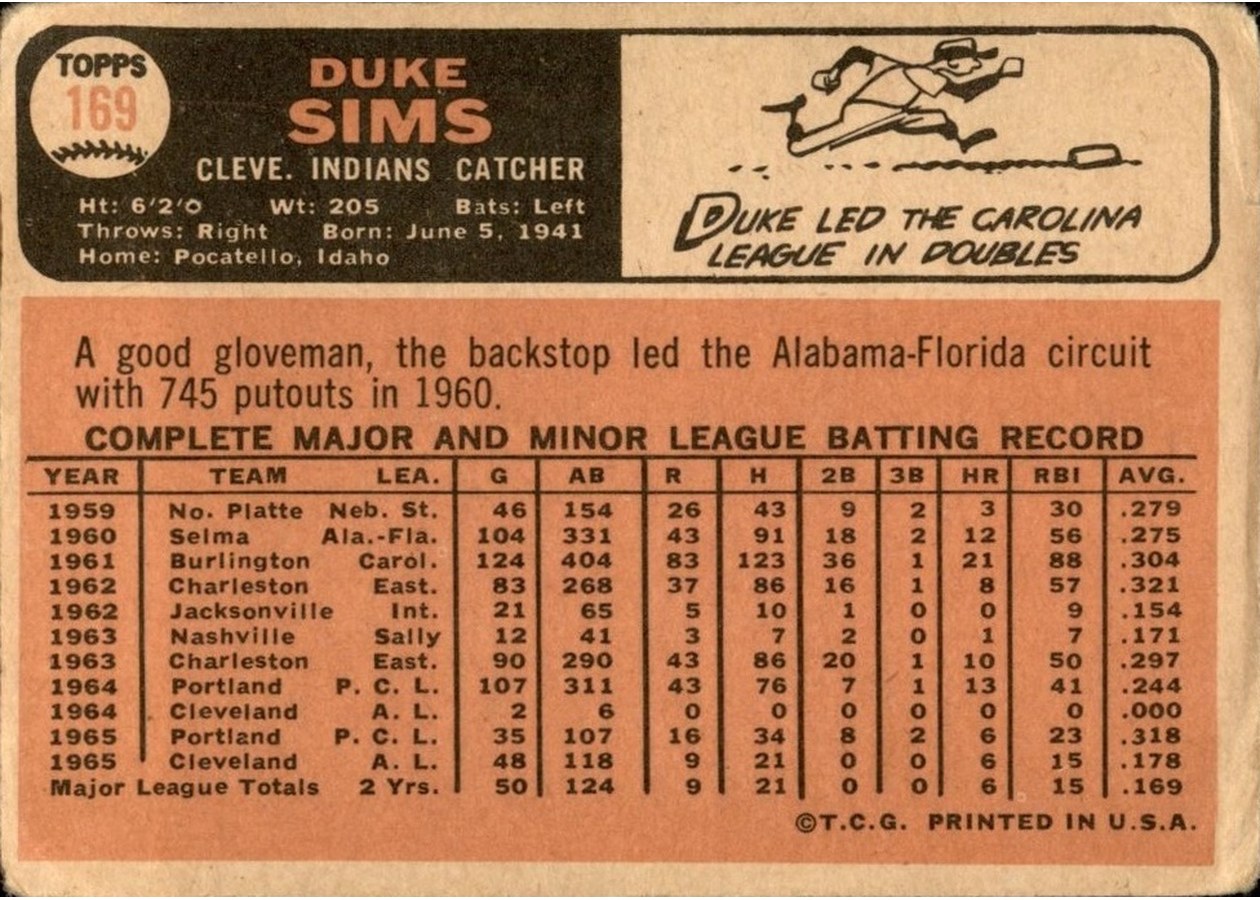 1966 Topps #169 Duke Sims card back