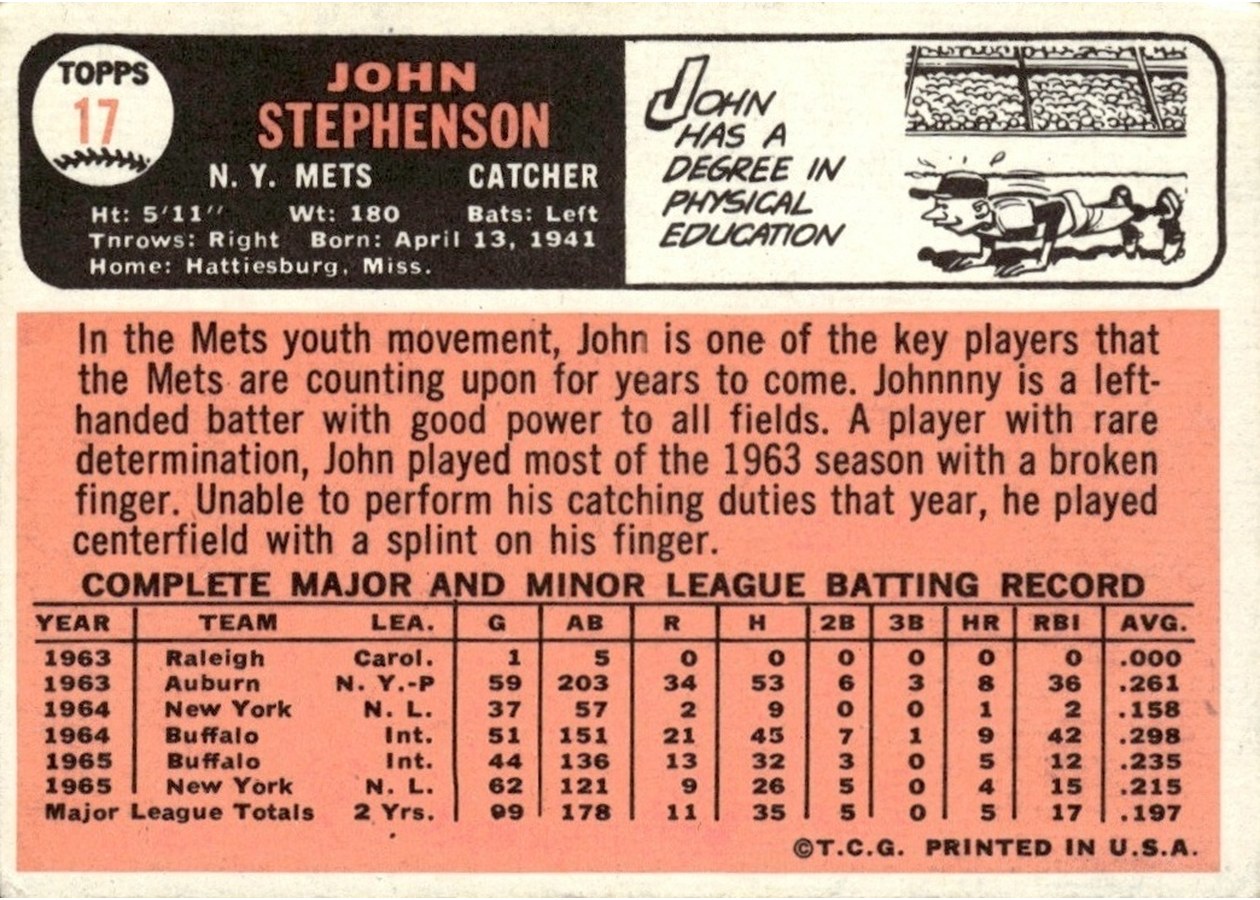 1966 Topps #17 Johnny Stephenson card back