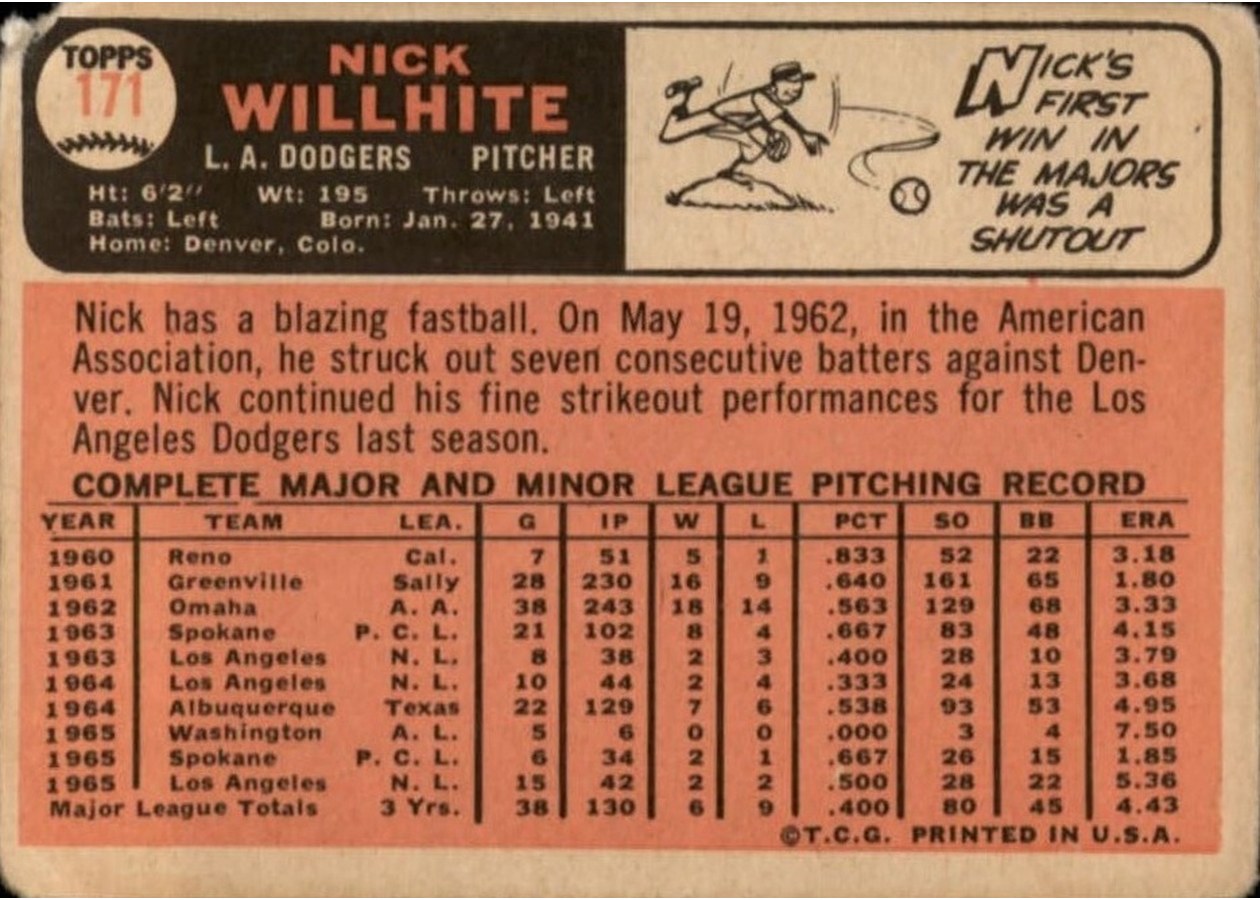 1966 Topps #171 Nick Willhite card back