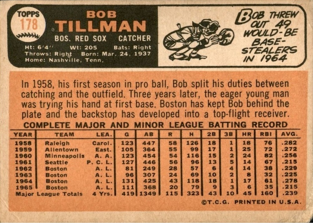 1966 Topps #178 Bob Tillman card back