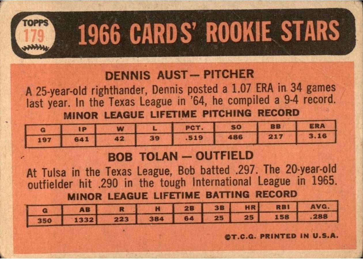 1966 Topps #179 Cardinals 1966 Rookie Stars card back