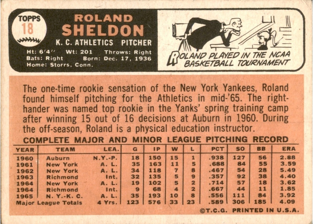 1966 Topps #18 Roland Sheldon card back