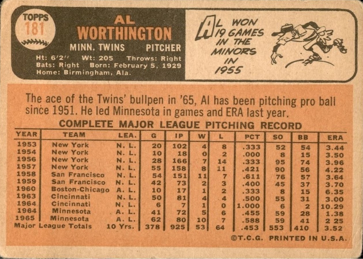 1966 Topps #181 Al Worthington card back