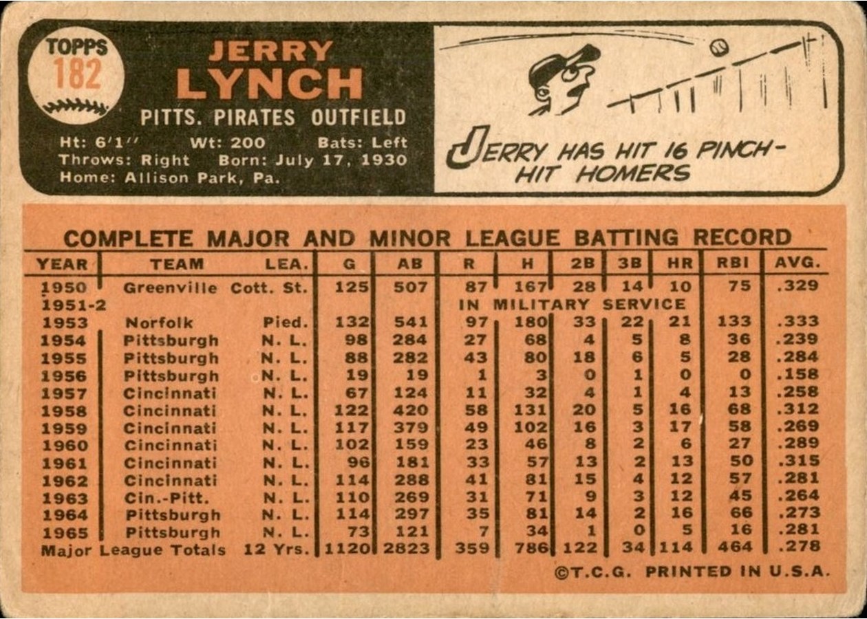 1966 Topps #182 Jerry Lynch card back