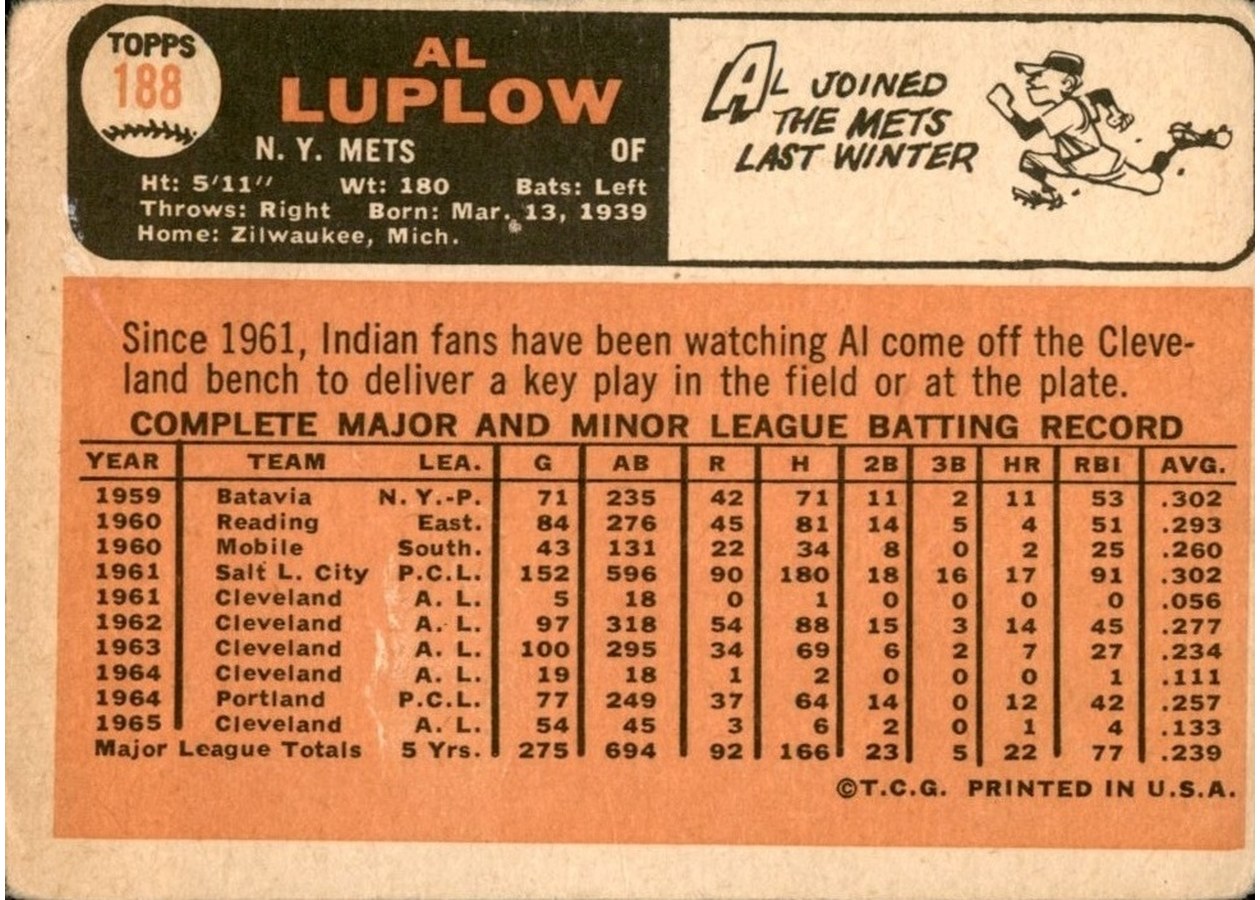 1966 Topps #188 Al Luplow card back