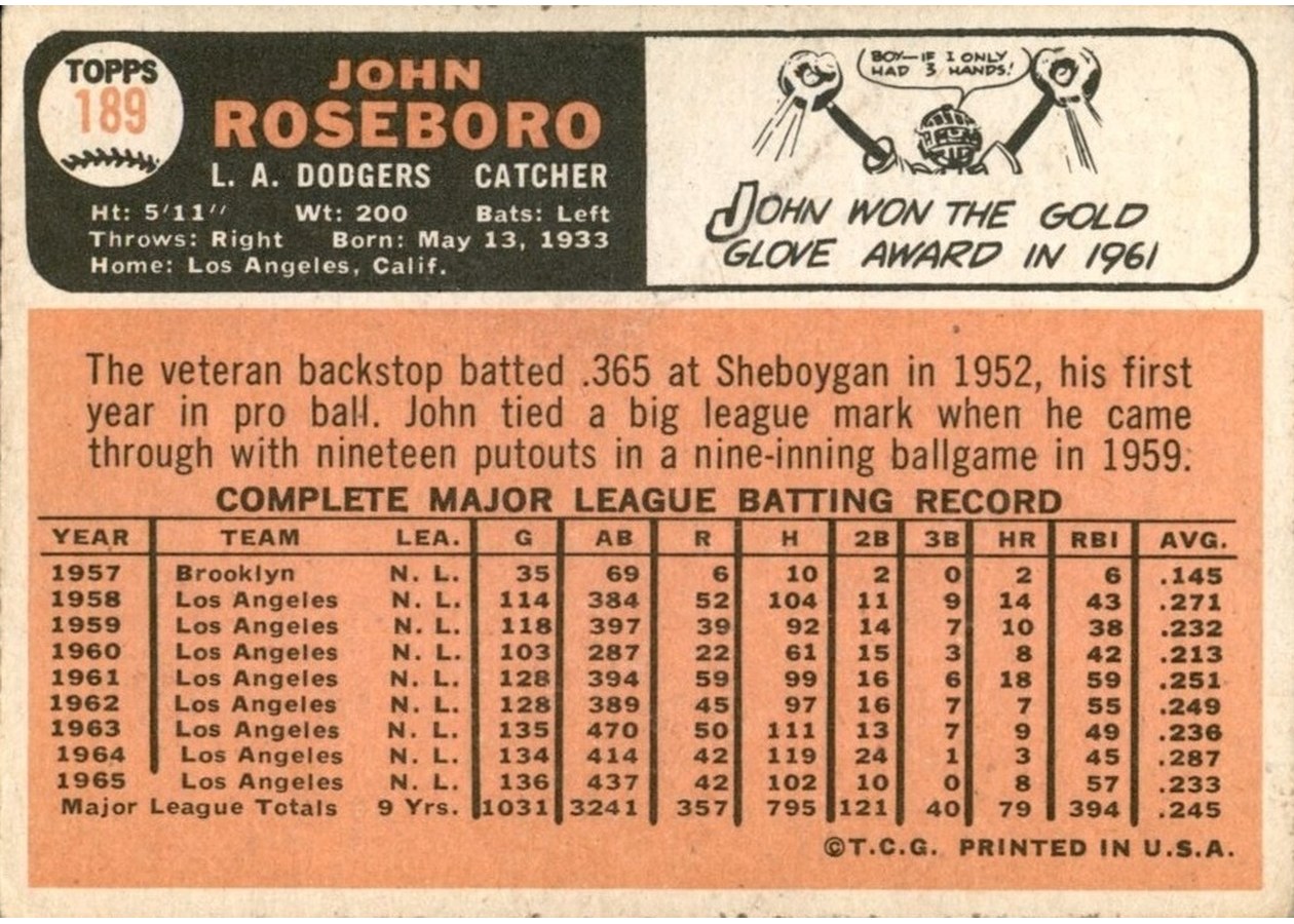 1966 Topps #189 John Roseboro card back