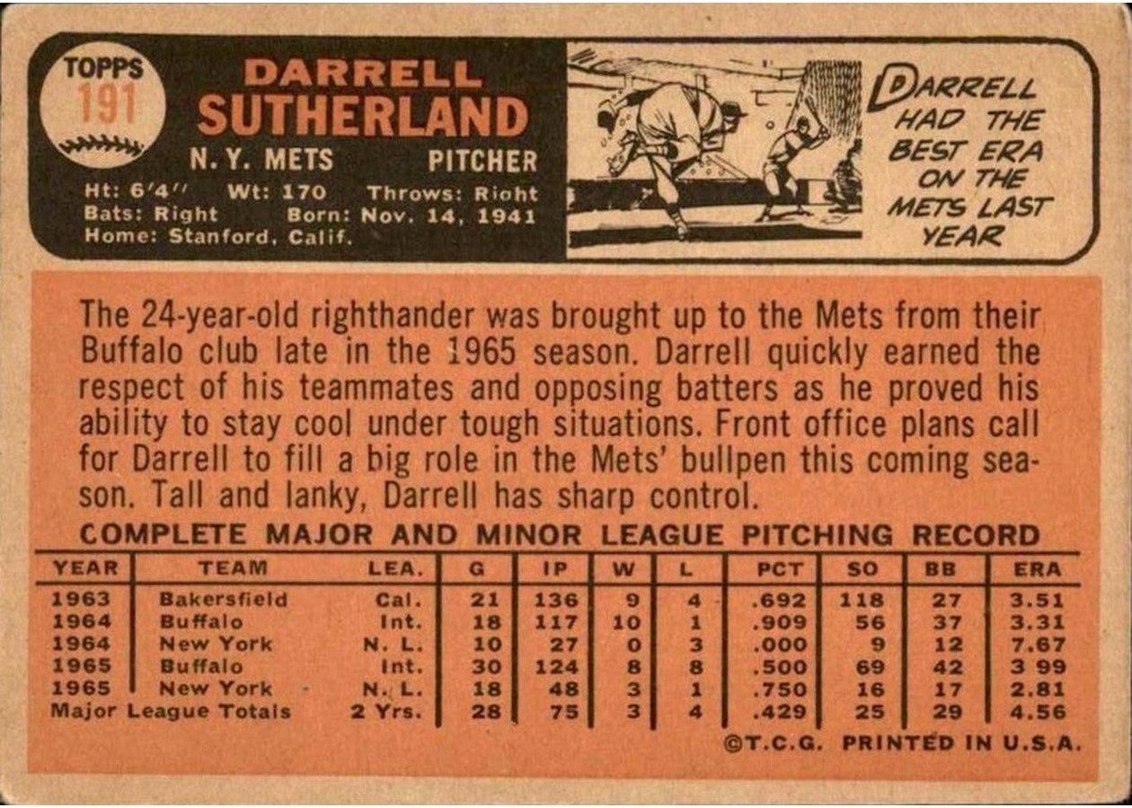 1966 Topps #191 Darrell Sutherland card back