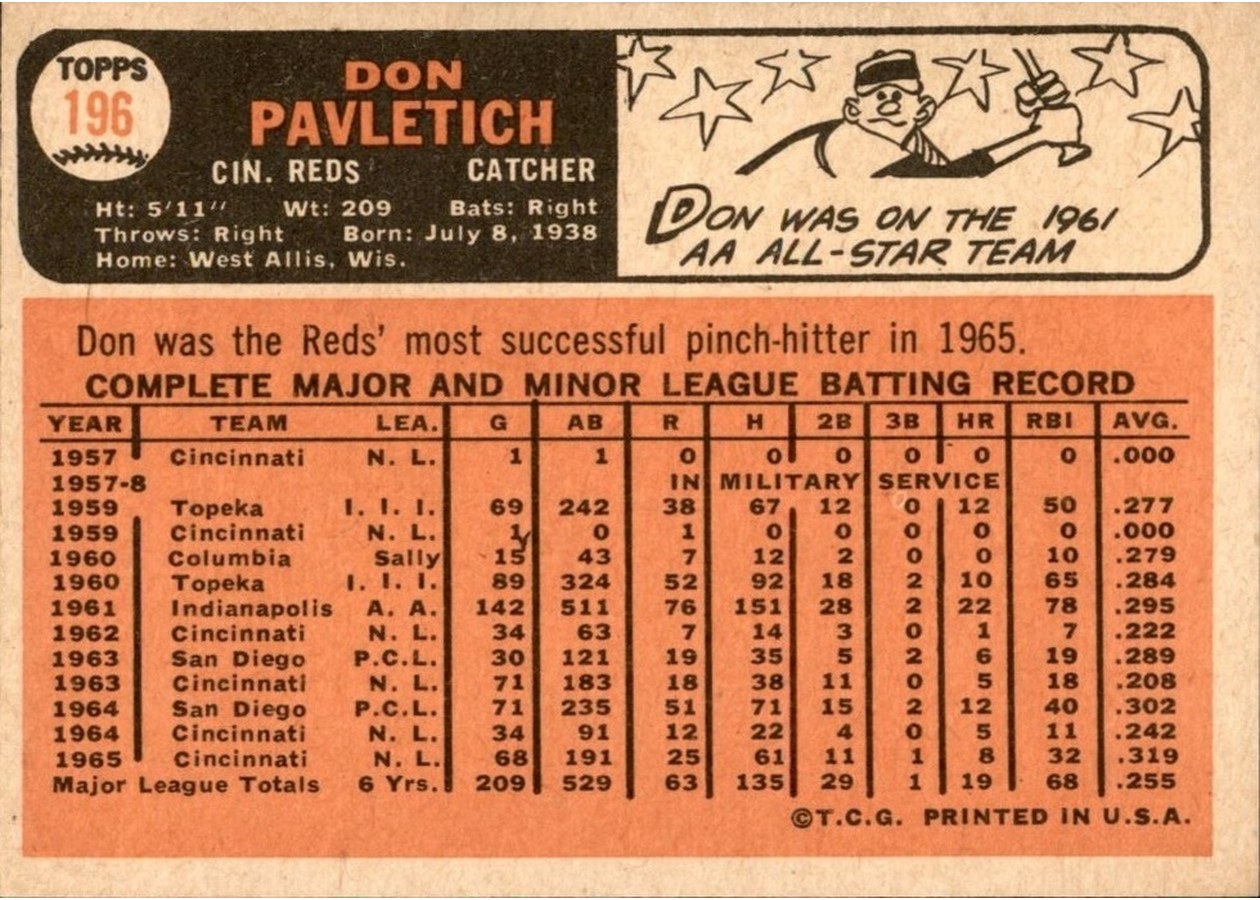 1966 Topps #196 Don Pavletich card back