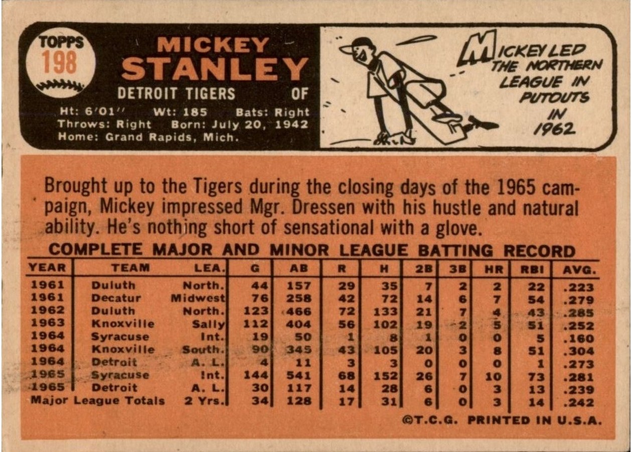 1966 Topps #198 Mickey Stanley card back