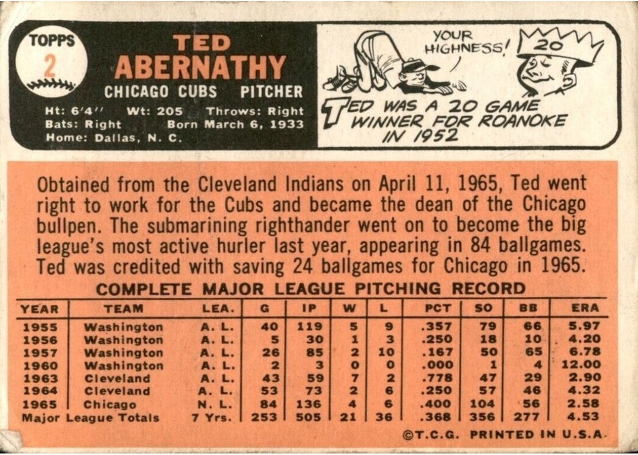 1966 Topps #2 Ted Abernathy card back