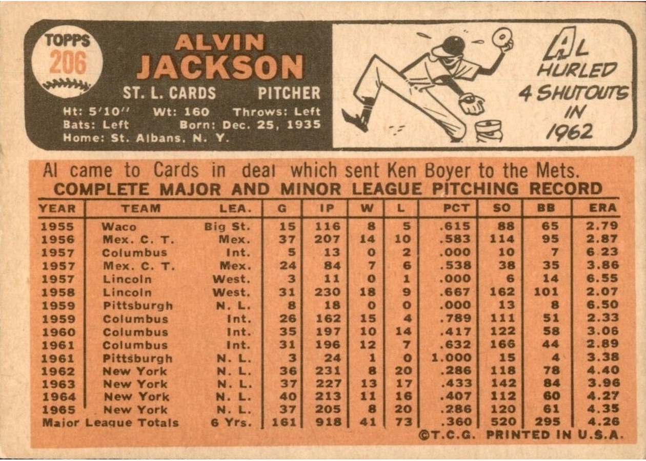 1966 Topps #206 Alvin Jackson card back