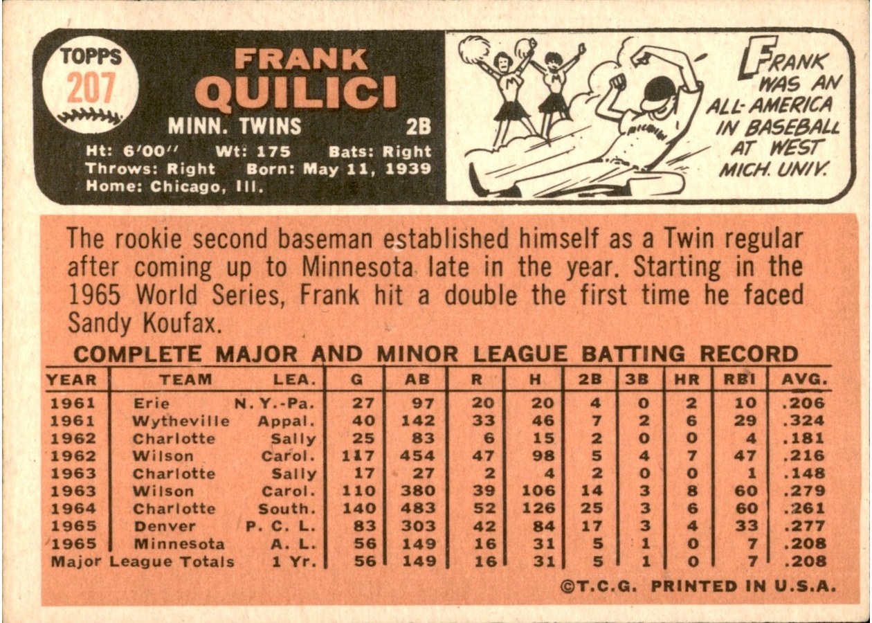 1966 Topps #207 Frank Quilici card back