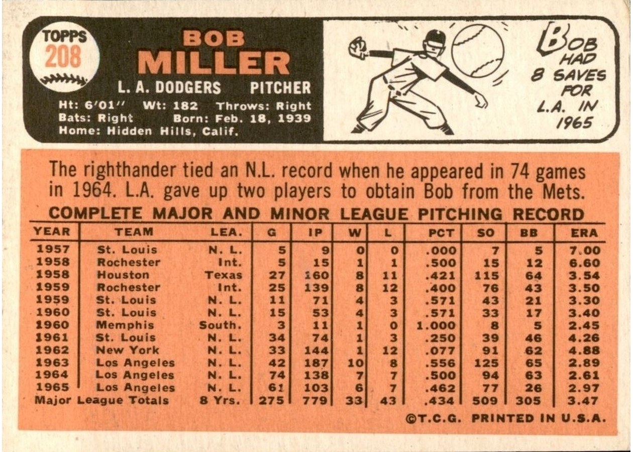 1966 Topps #208 Bob Miller card back