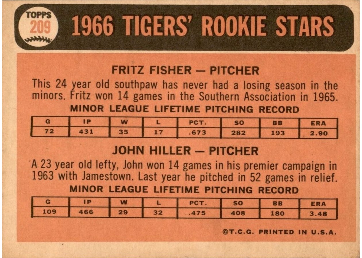 1966 Topps #209 Tigers 1966 Rookie Stars card back