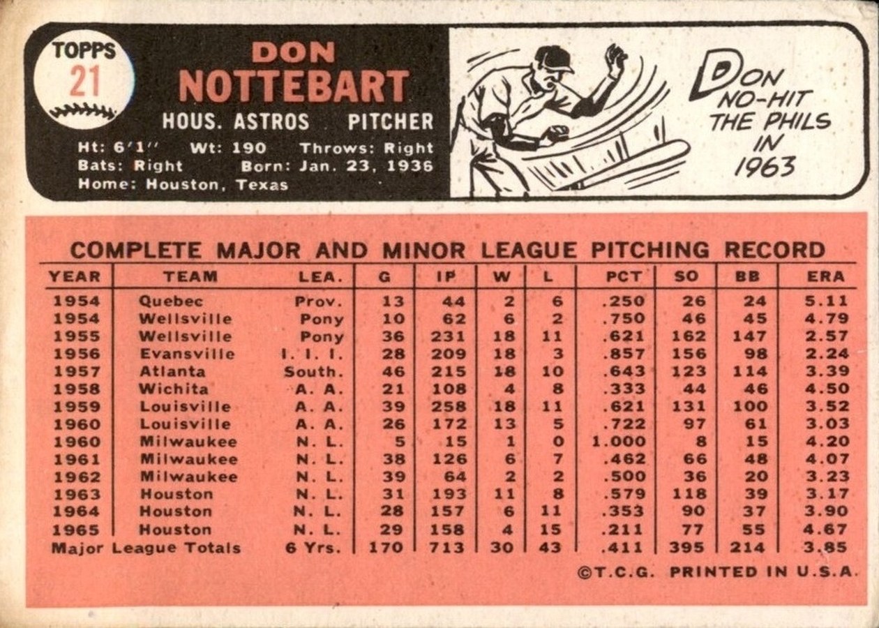 1966 Topps #21 Don Nottebart card back