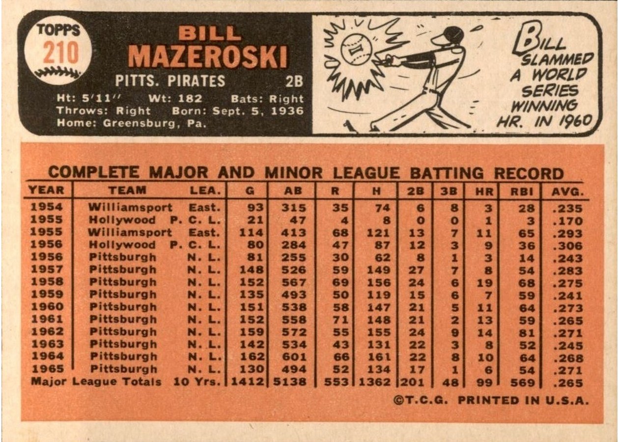 1966 Topps #210 Bill Mazeroski card back