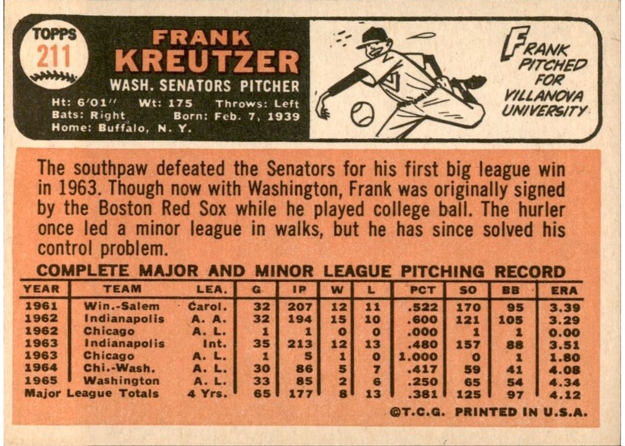 1966 Topps #211 Frank Kreutzer card back