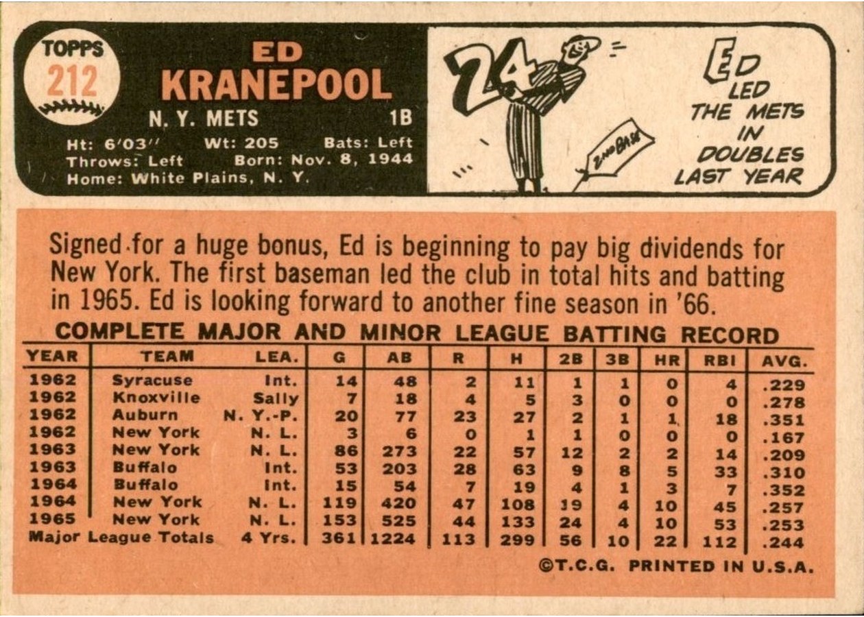 1966 Topps #212 Ed Kranepool card back