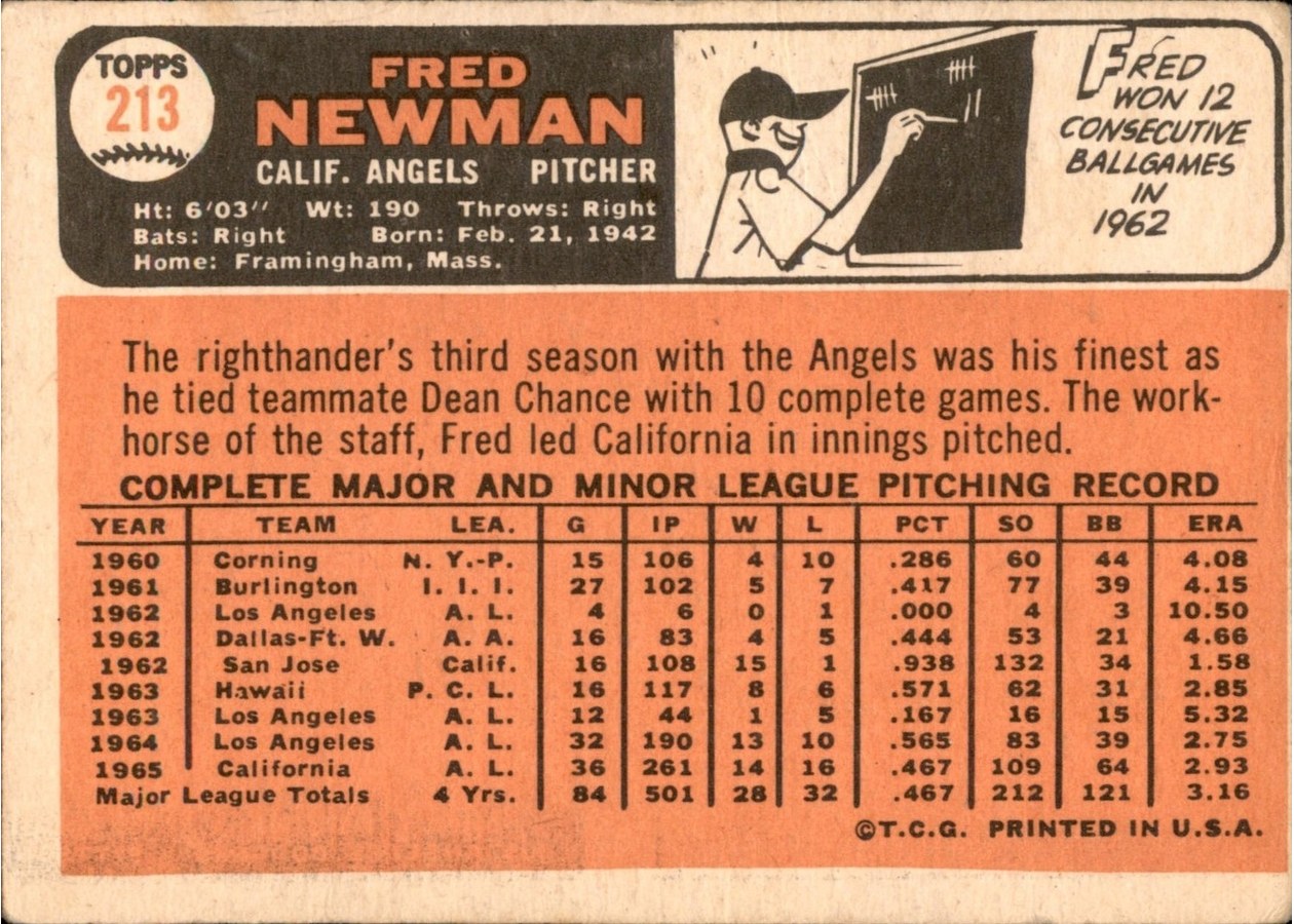 1966 Topps #213 Fred Newman card back