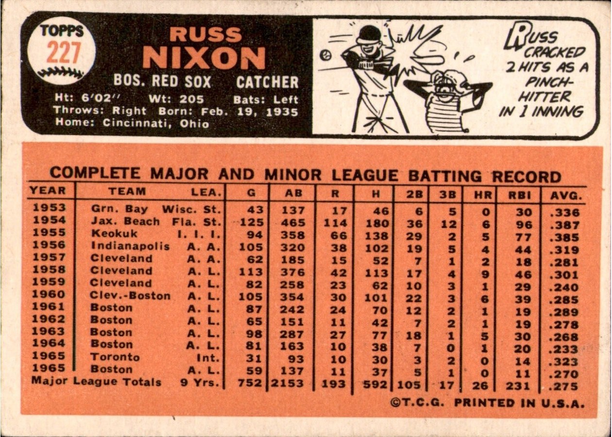 1966 Topps #227 Russ Nixon card back