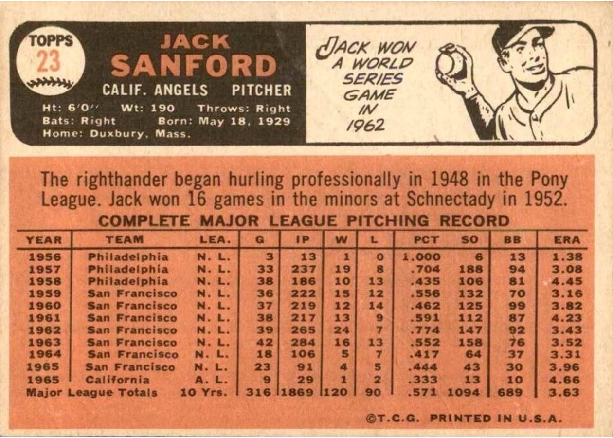 1966 Topps #23 Jack Sanford card back