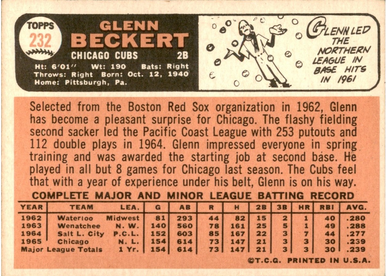 1966 Topps #232 Glenn Beckert card back