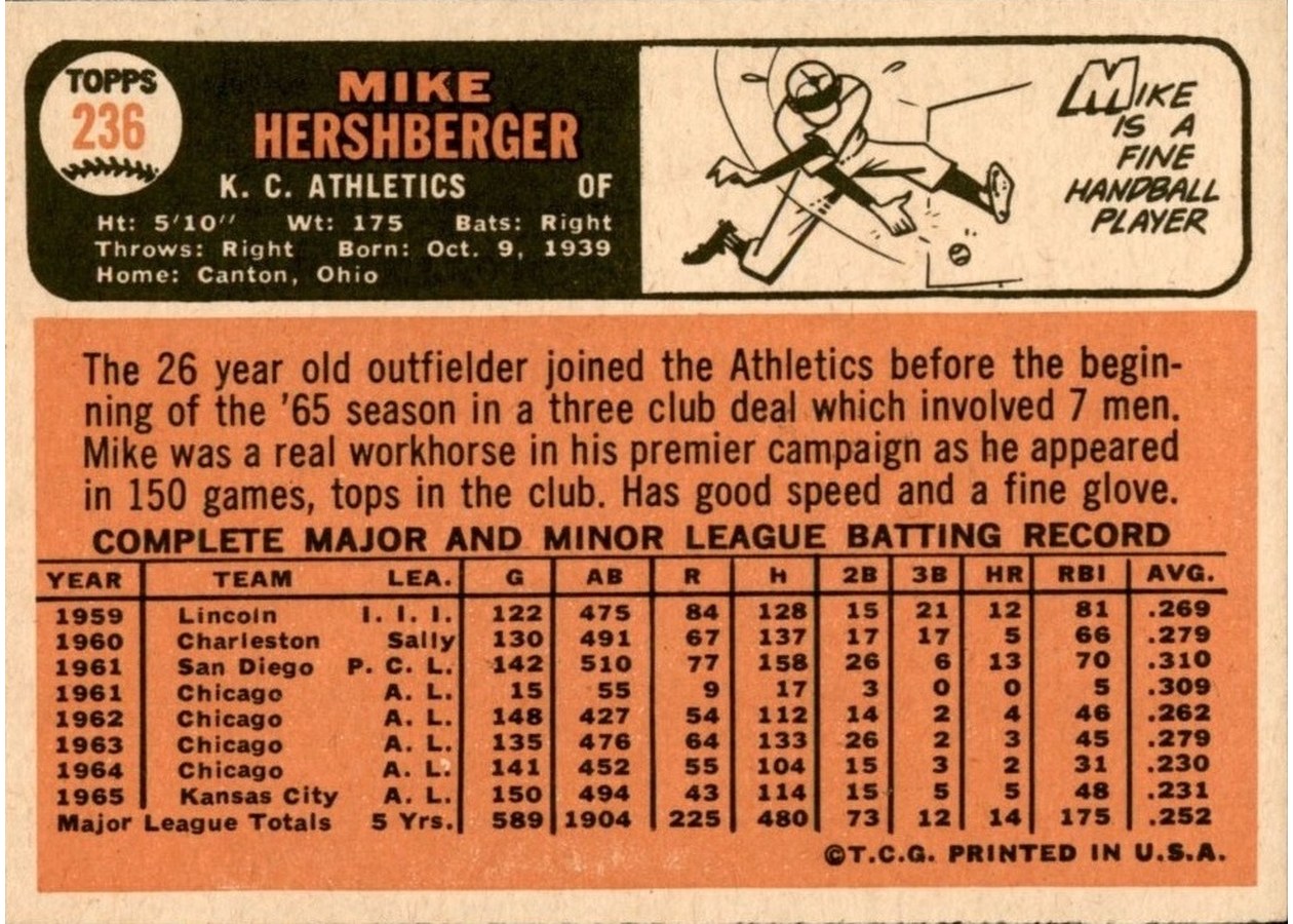1966 Topps #236 Mike Hershberger card back
