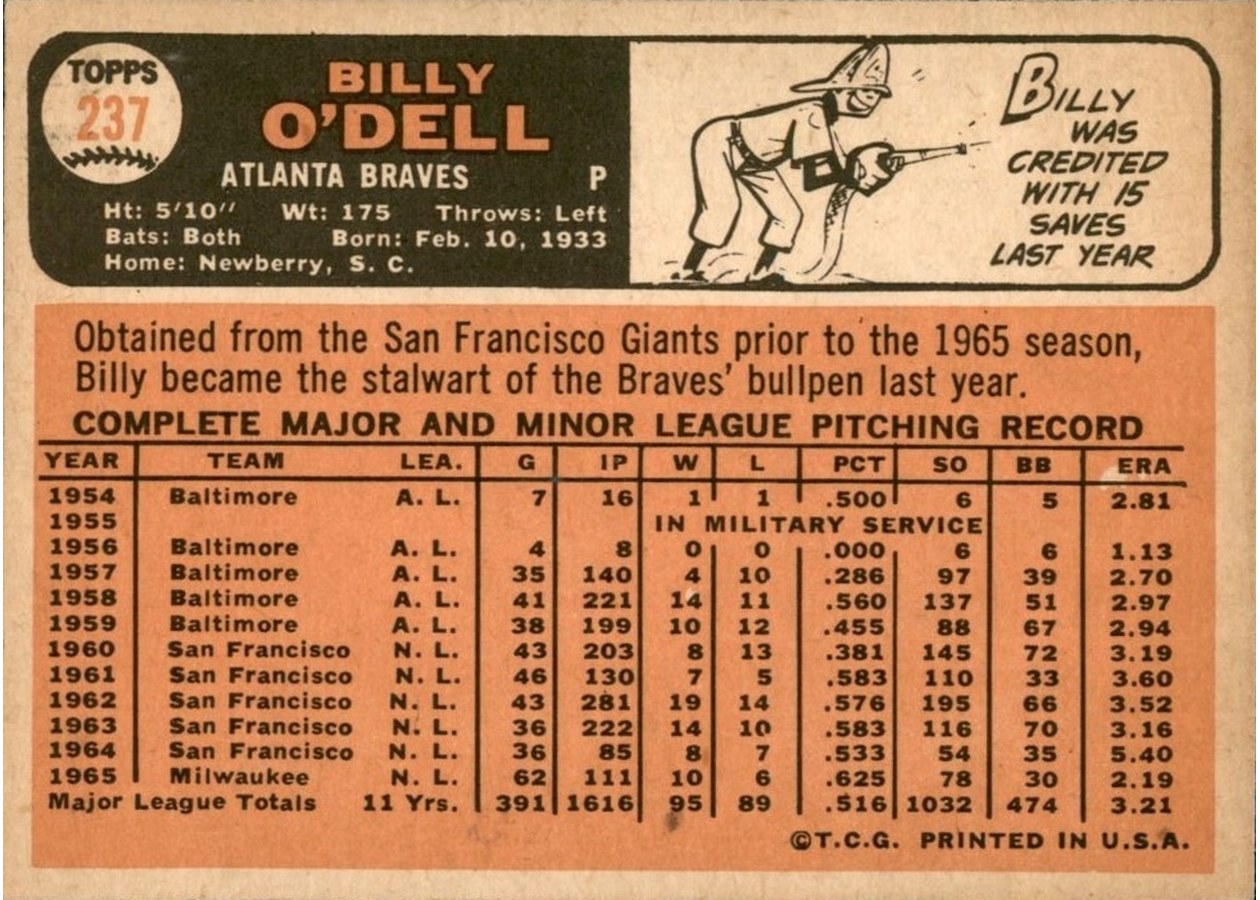 1966 Topps #237 Billy O'Dell card back