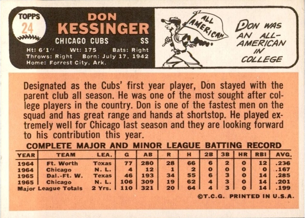 1966 Topps #24 Don Kessinger card back