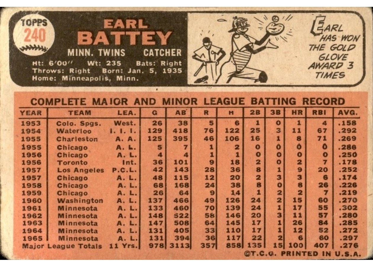 1966 Topps #240 Earl Battey card back