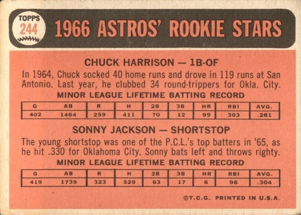 1966 Topps #244 Astros 1966 Rookie Stars card back