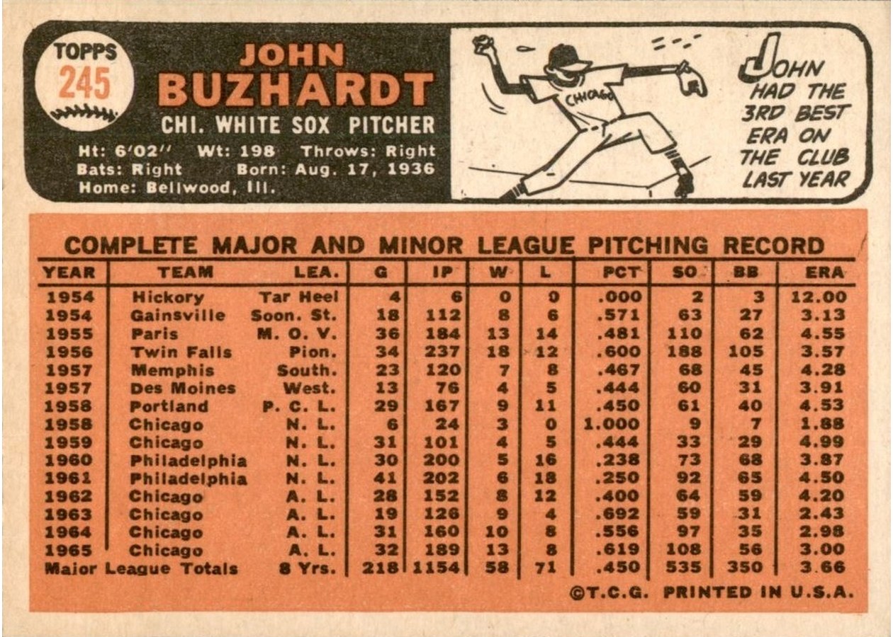 1966 Topps #245 John Buzhardt card back