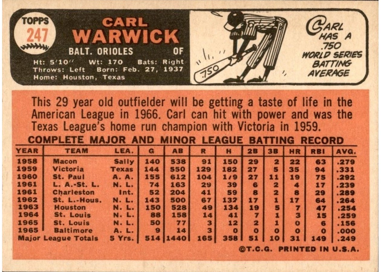 1966 Topps #247 Carl Warwick card back