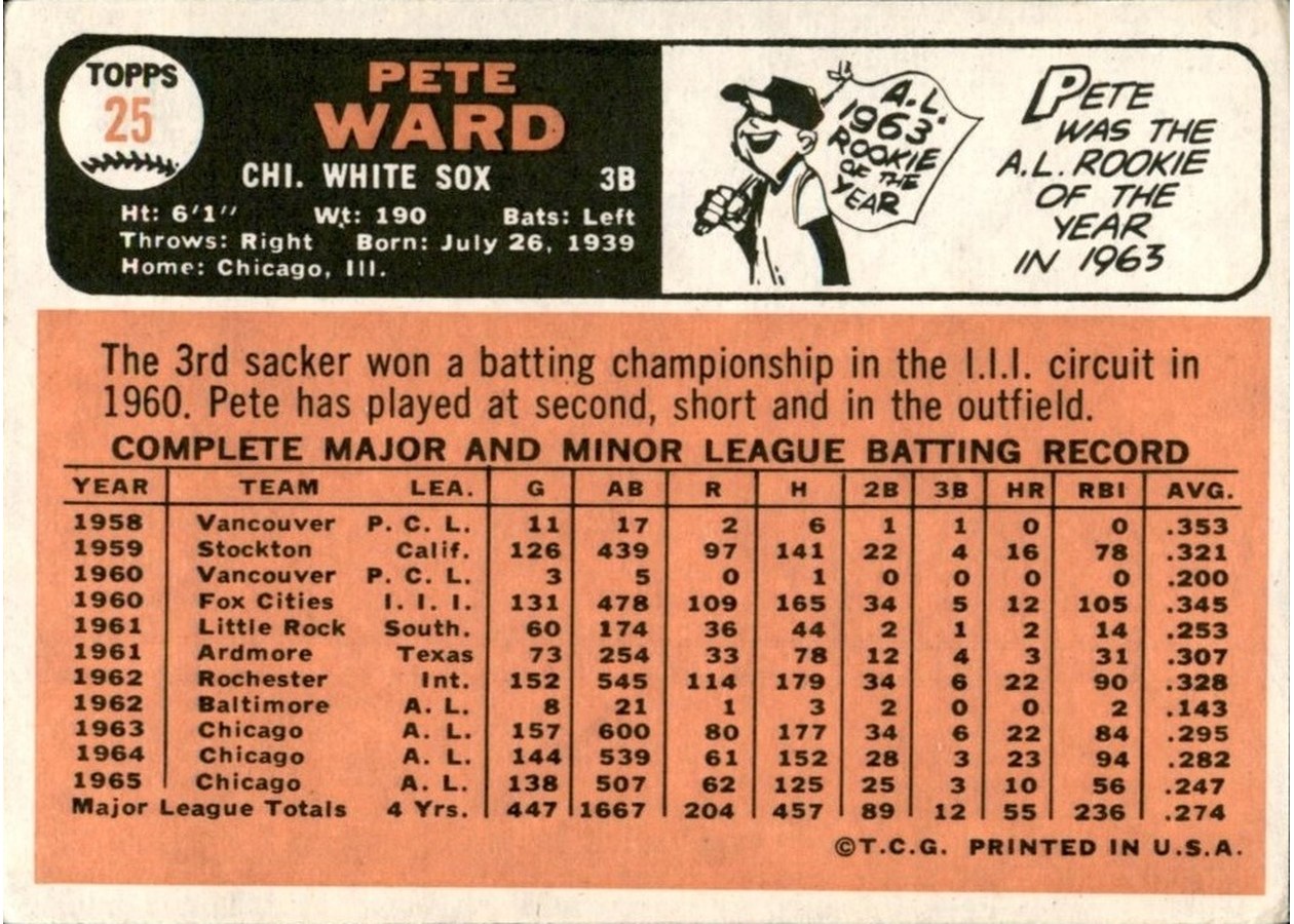 1966 Topps #25 Pete Ward card back
