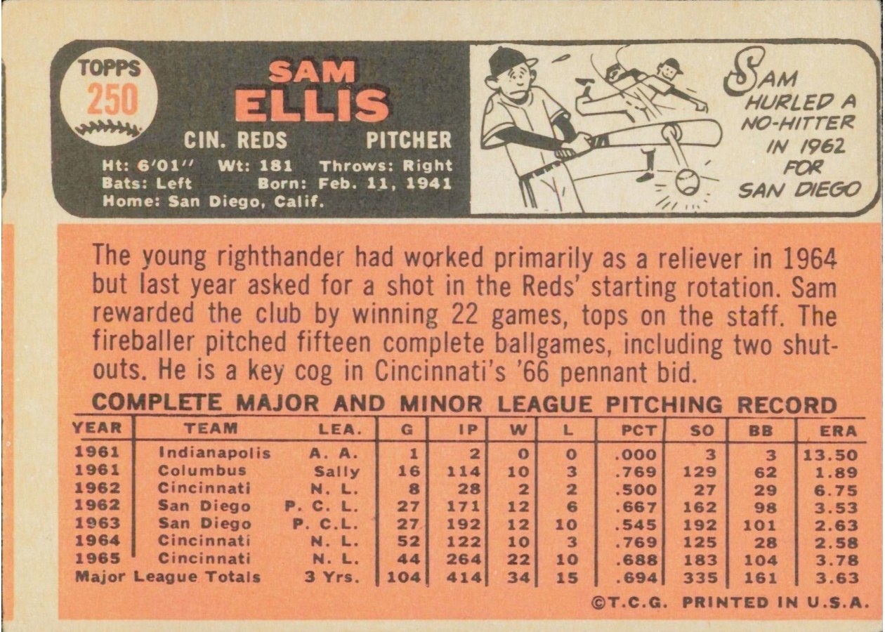1966 Topps #250 Sam Ellis card back
