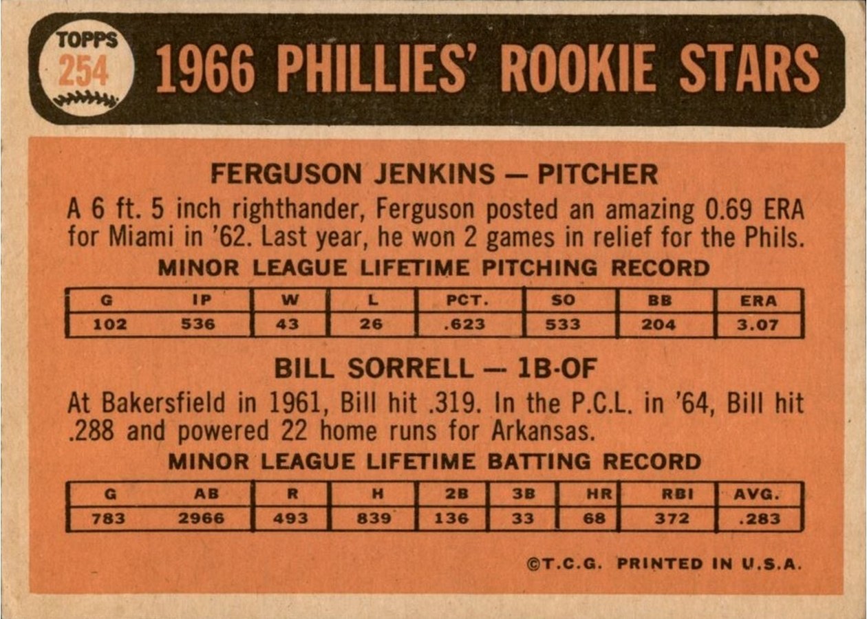1966 Topps #254 Phillies 1966 Rookie Stars card back