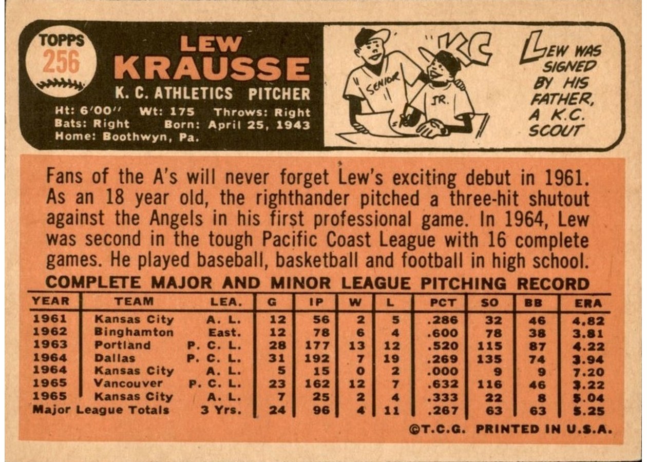 1966 Topps #256 Lew Krausse card back
