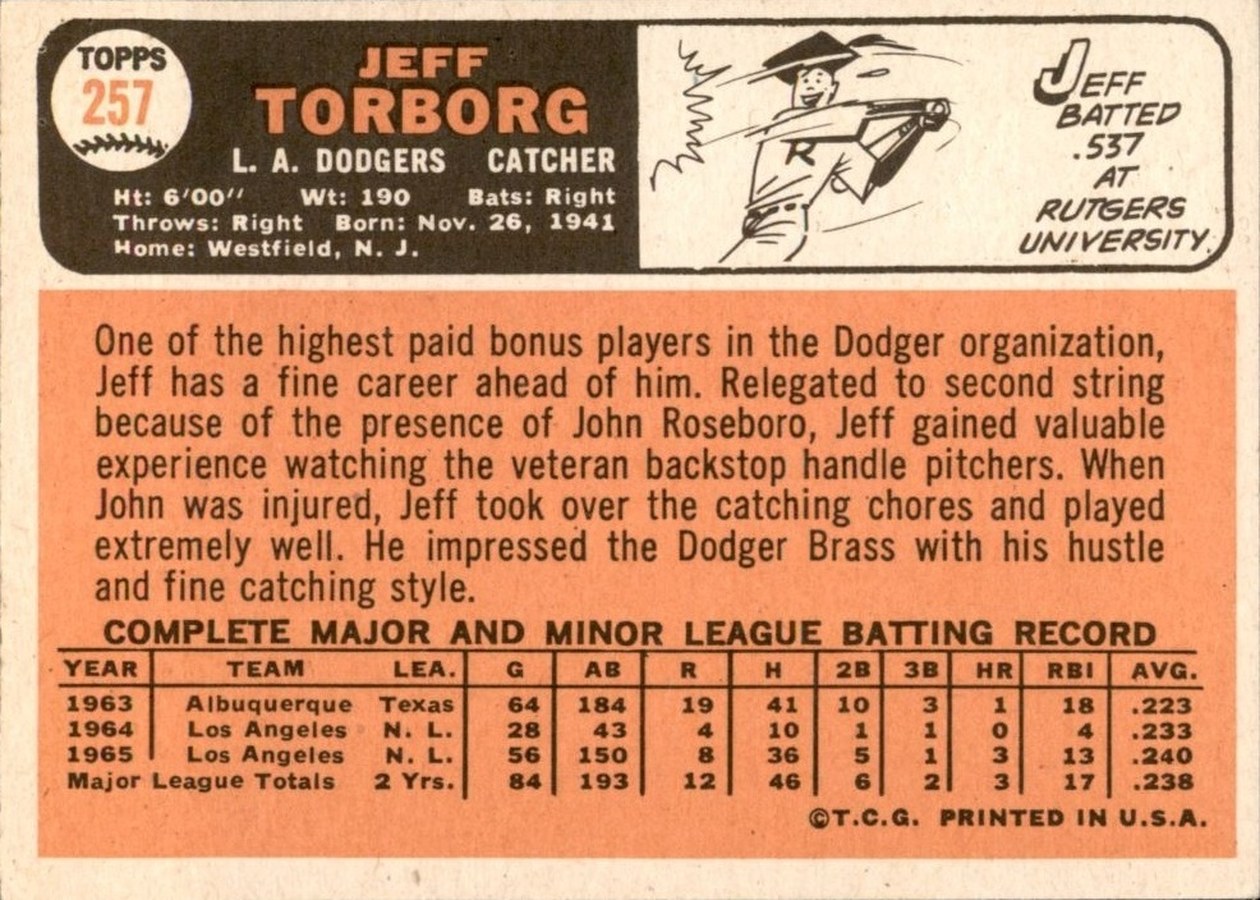 1966 Topps #257 Jeff Torborg card back